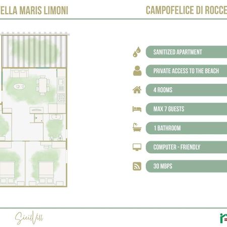 Stella Maris Limoni By Sicilvill Vila Campofelice Di Roccella Exterior foto